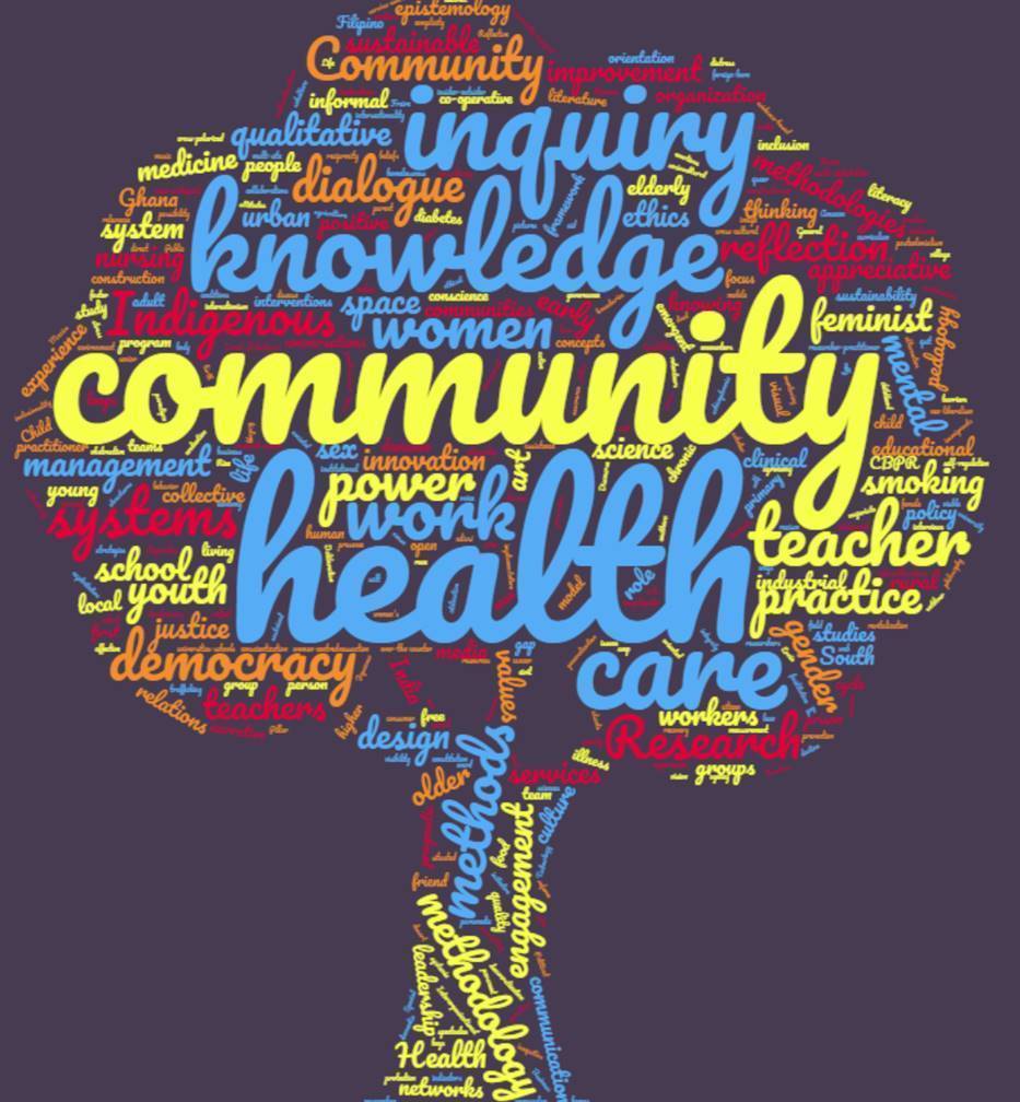 Figure 1 Word cloud formed from key words from 128 ARJ articles