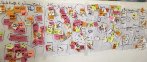 image of post-it notes covering wall